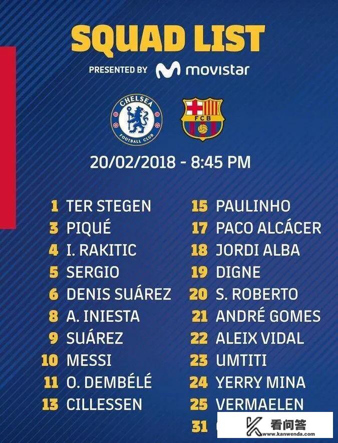 2016至2017赛季欧冠巴萨被哪支球队淘汰的？