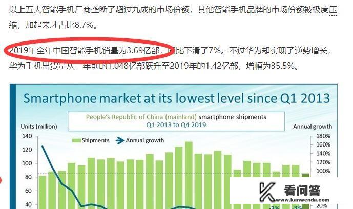 未来是端游的市场好，还是手游的市场好？