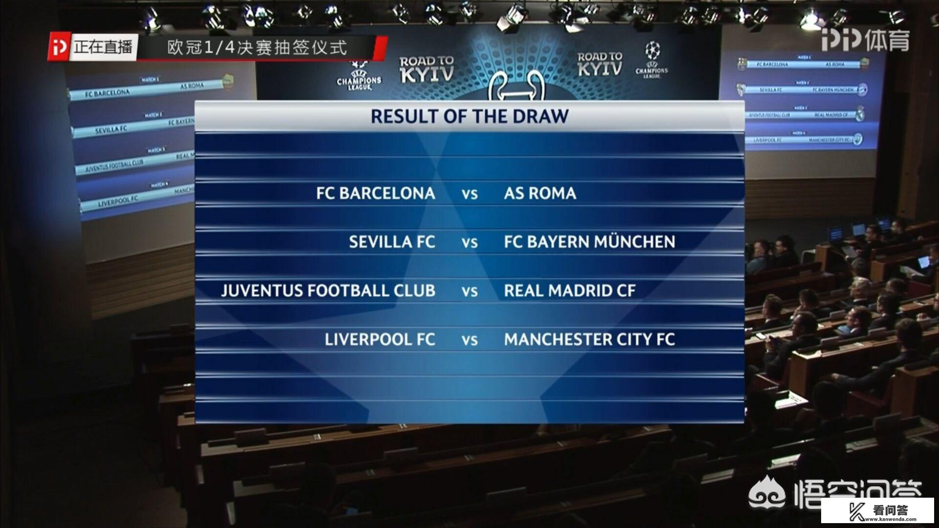 欧冠四分之一决赛抽签仪式结束，巴萨会不会被罗马淘汰呢？