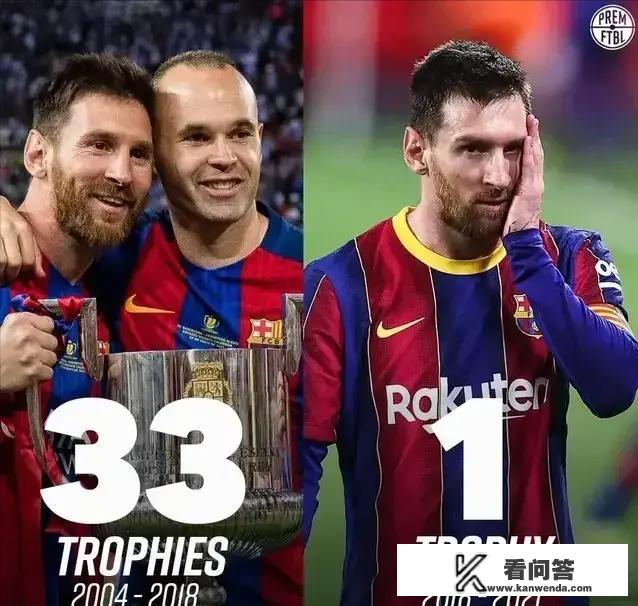 c罗获得欧冠为什么超过梅西? c罗获得欧冠为什么超过梅西?