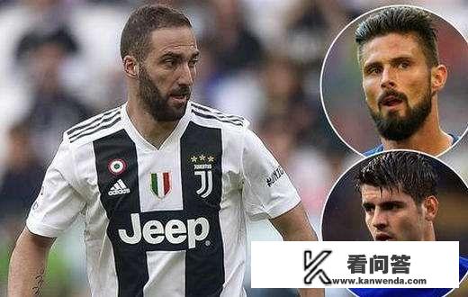 意媒曝:尤文拒绝了伊瓜因下赛季回归，若离开切尔西则需寻找新东家。对此你怎么看？