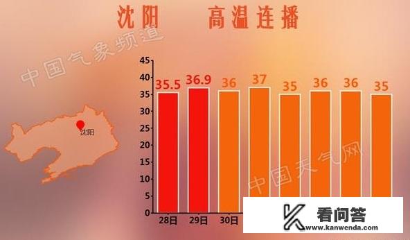 东北农业大学2022年放寒假时间? 东北农业大学2022年放寒假时间?