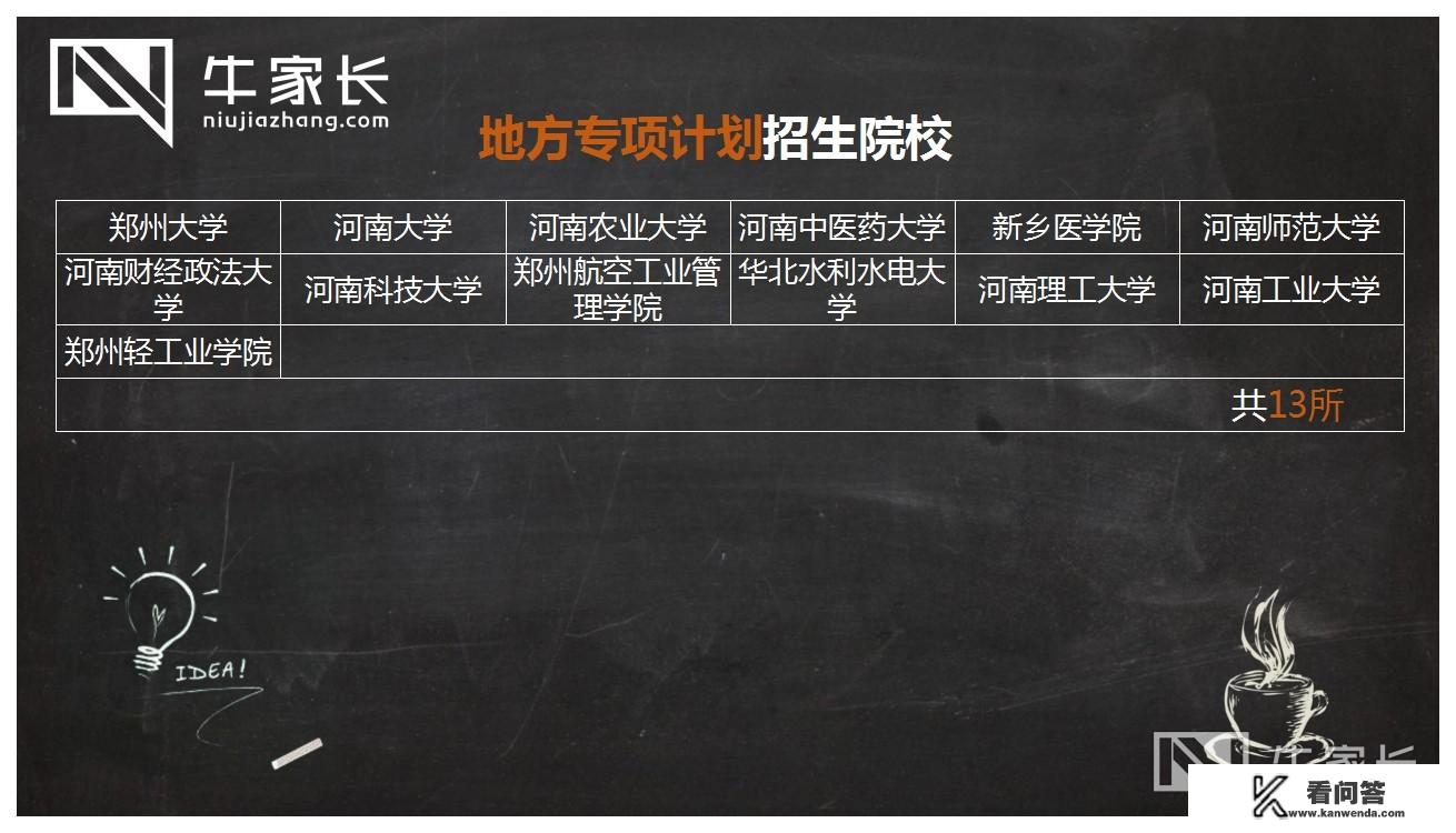 2021国家专项报名时间？