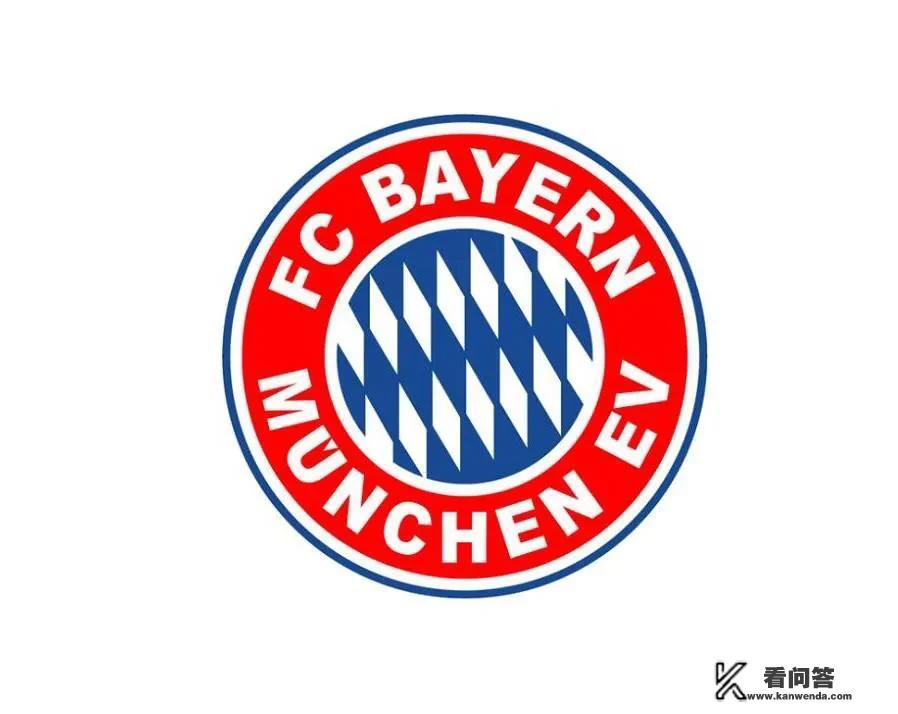 德甲欧冠名额进步图示