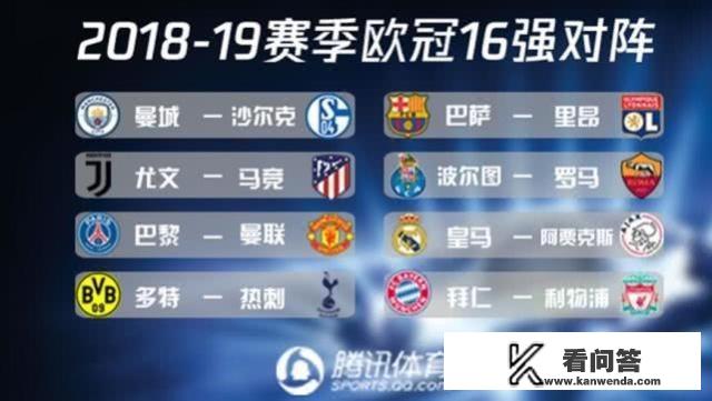 2021欧冠16强抽签时间？