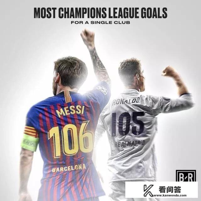 2013年欧冠决赛谁进球了？