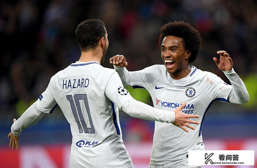 欧冠一共要踢几轮？