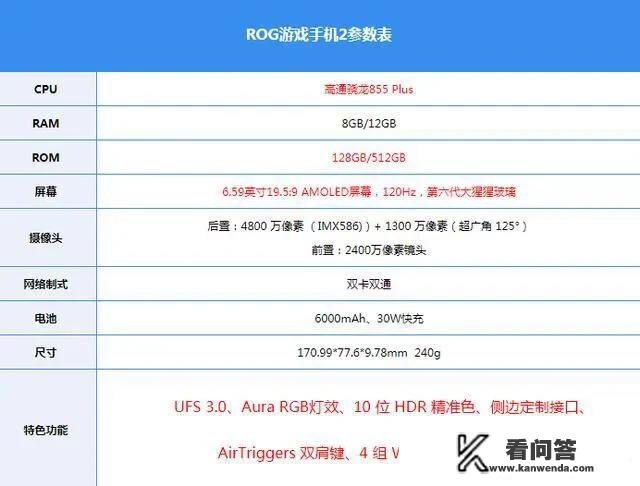 华硕ROG手机2，3499和5999两个配置怎么选？（中度游戏，小完美主义）？