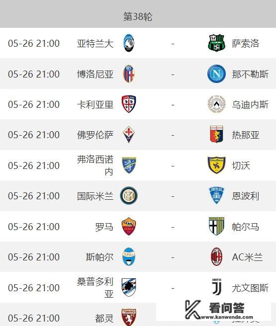 欧冠席位一线之差！意甲大结局或出现4队同积66分的情况，具体是怎么回事？