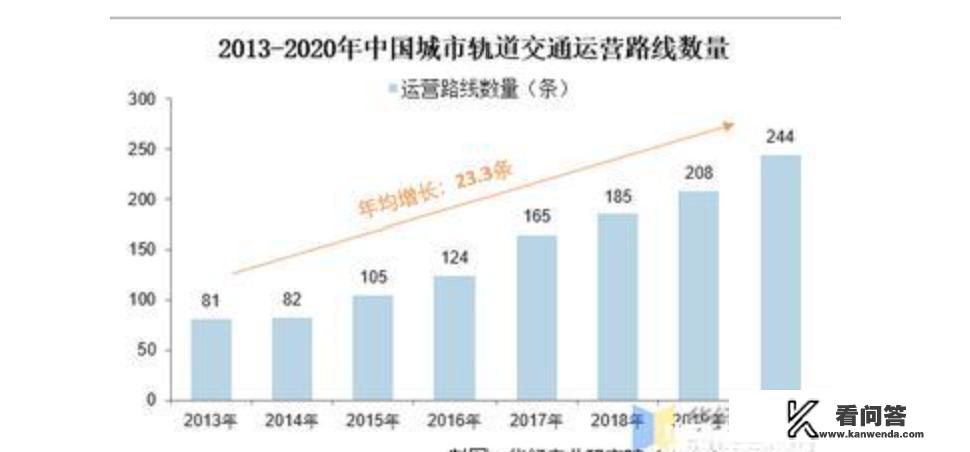 旅游签证难办理吗? 旅游签证难办理吗?