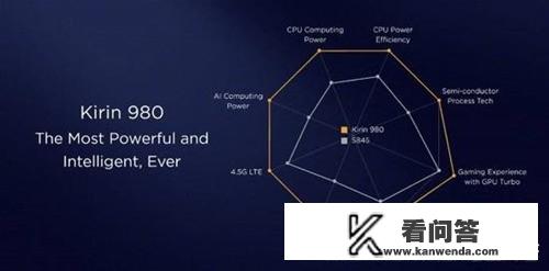 网上19.9元一部华为手机靠谱吗？