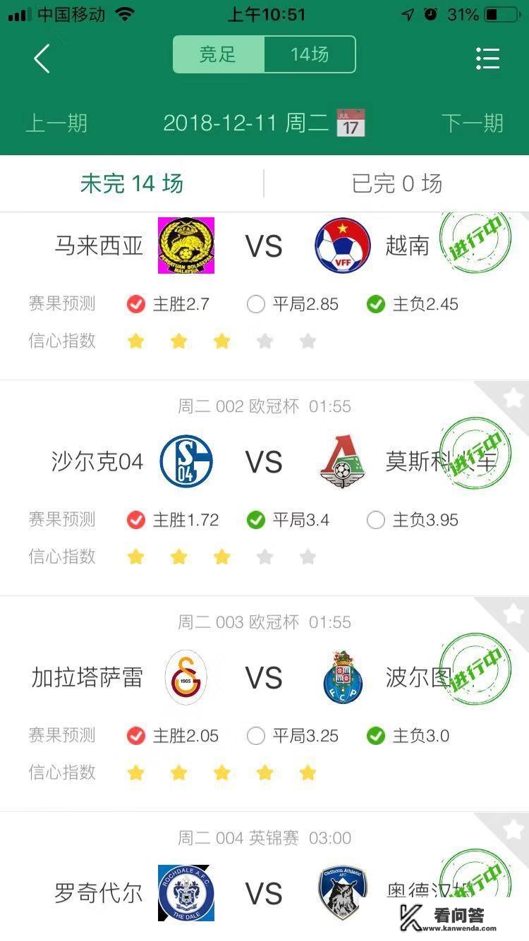 欧冠巴萨vs热刺，你觉得胜负情况会是怎样？