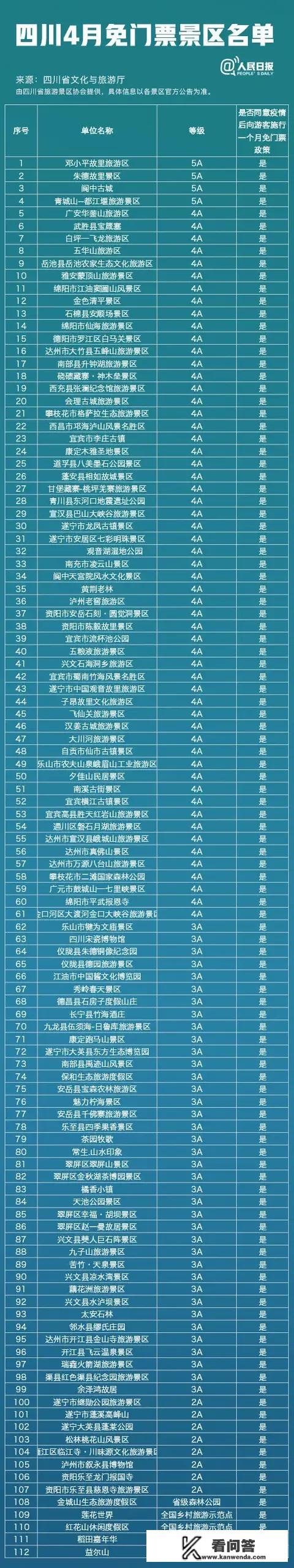 鲁西南十大必去景点？