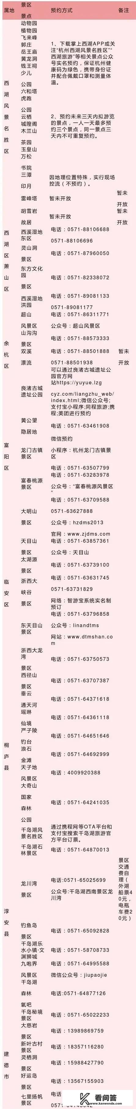 鲁西南十大必去景点？