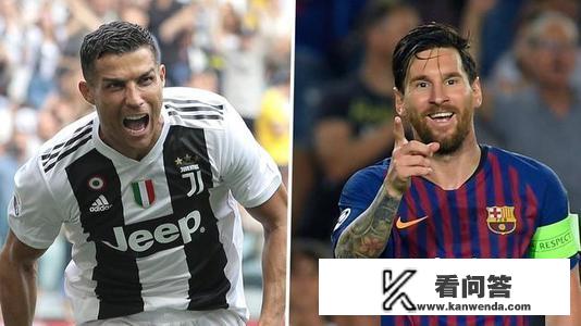 2019欧冠，巴萨、曼城、利物浦、尤文，哪支球队夺冠机会大？