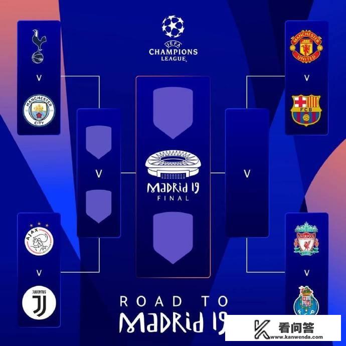 欧冠八强对阵出炉:尤文vs阿贾克斯、巴萨vs曼联，梅罗有机会下一轮相遇吗？