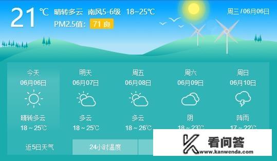 海阳市最值得去的三大景点？