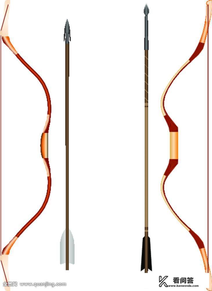 斯科特阿金斯有一个在古代拿着盾牌在擂台决斗的是什么电影？