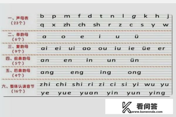 春节童谣注音版？