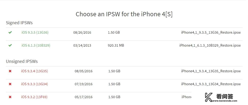 iPhone4s可以电信吗？