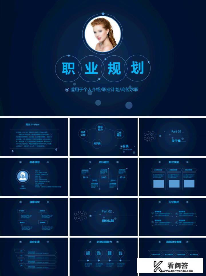 想找一款有关于职业规划的PPT模板，有没有什么好的介绍？