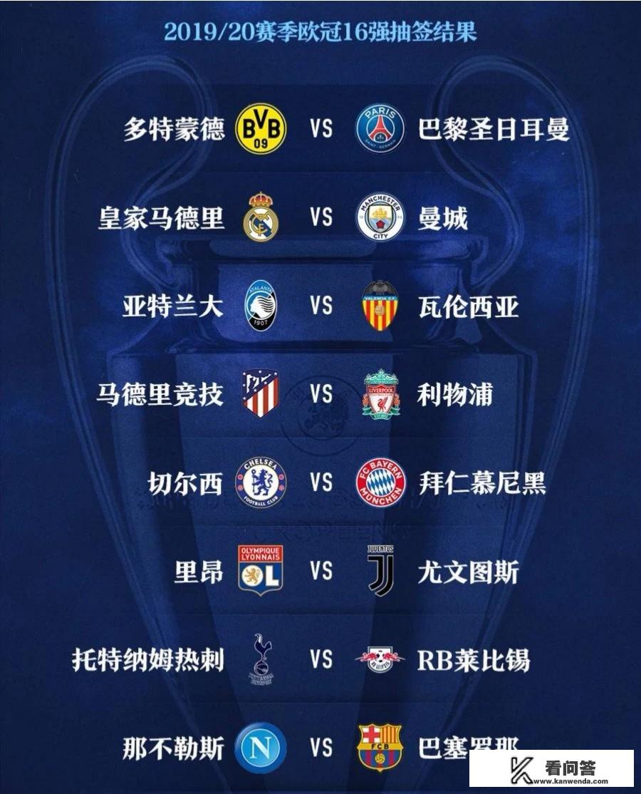 詹俊点评欧冠16强抽签:利物浦卫冕前景不乐观,热刺抽得上上签!你认同这个观点吗? 詹俊点评欧冠16强抽签:利物浦卫冕前景不乐观,热刺抽得上上签!你认同这个观点吗?