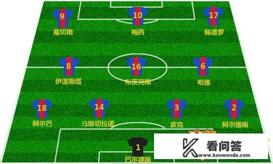 巅峰巴萨的传控和阿森纳的传切有什么区别？