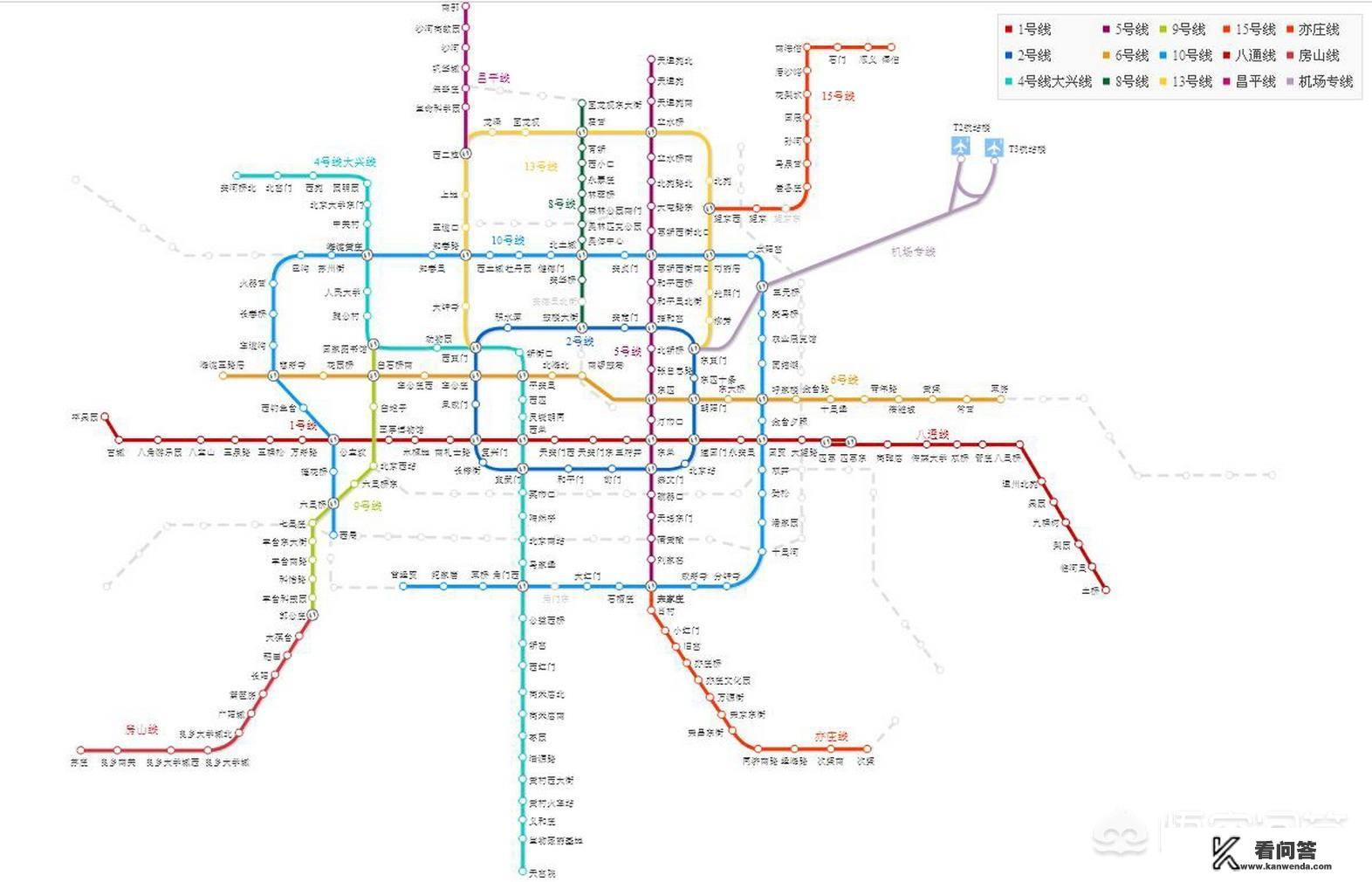 武汉带父母游玩攻略？