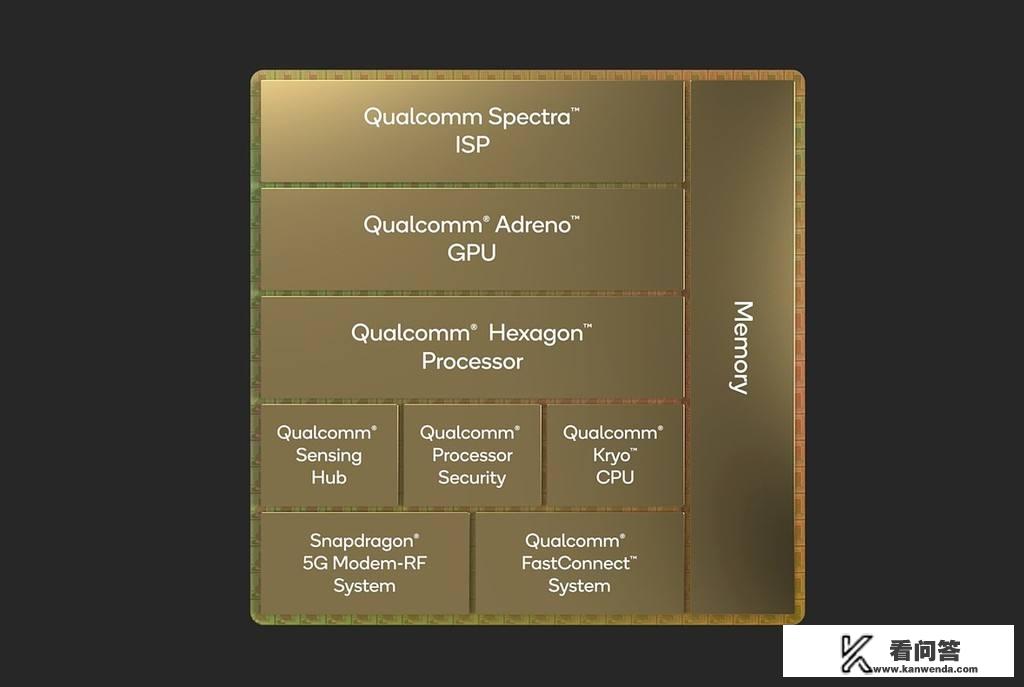 小米12ultra深度拆解？