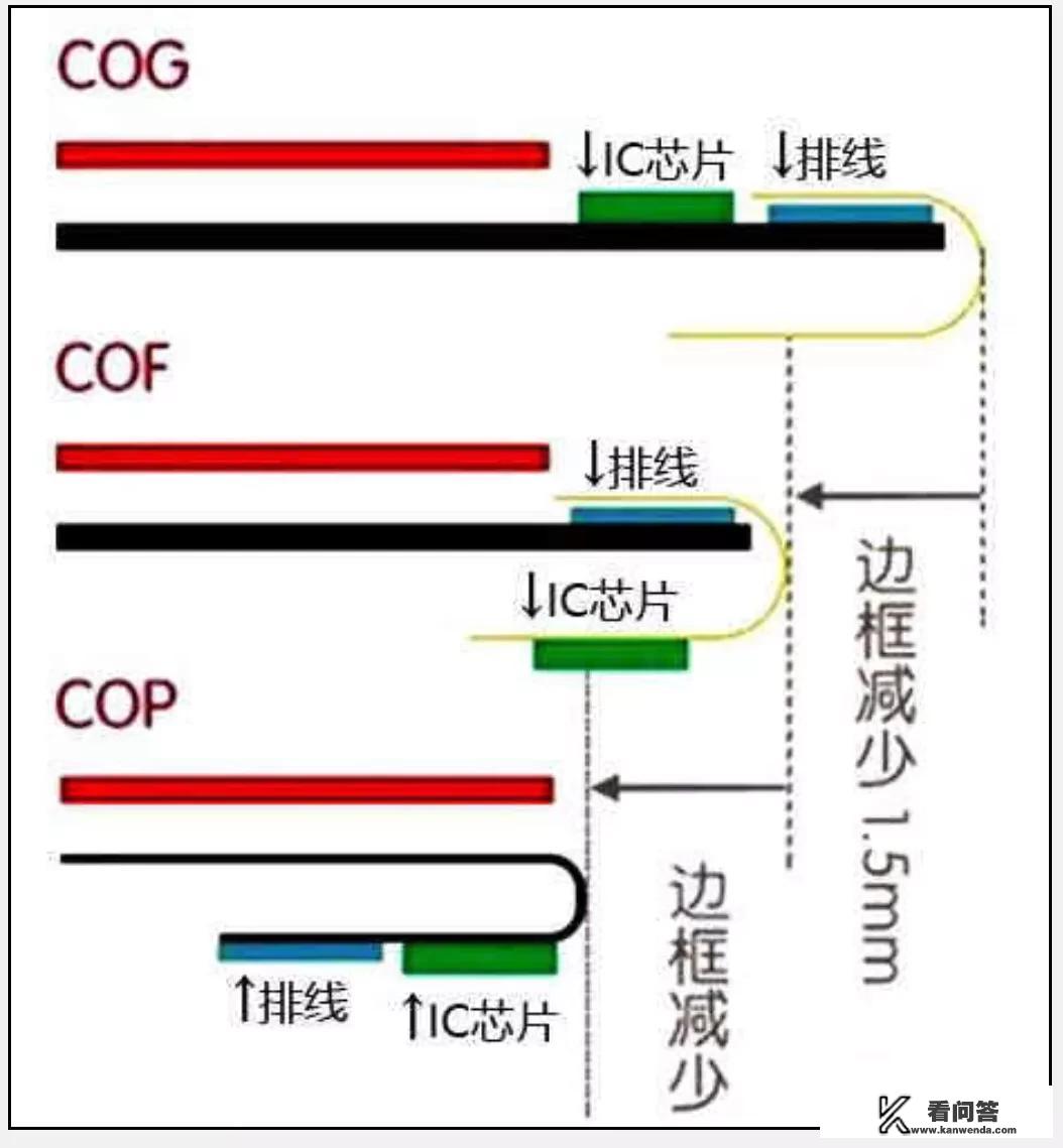 华为mate20pro发售价？