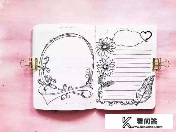 数学手抄报有哪些简单的？