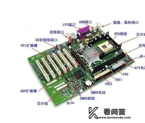 gtx960玩魔兽世界卡顿？