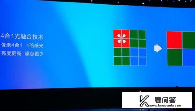 三星数码相机st600怎么样？