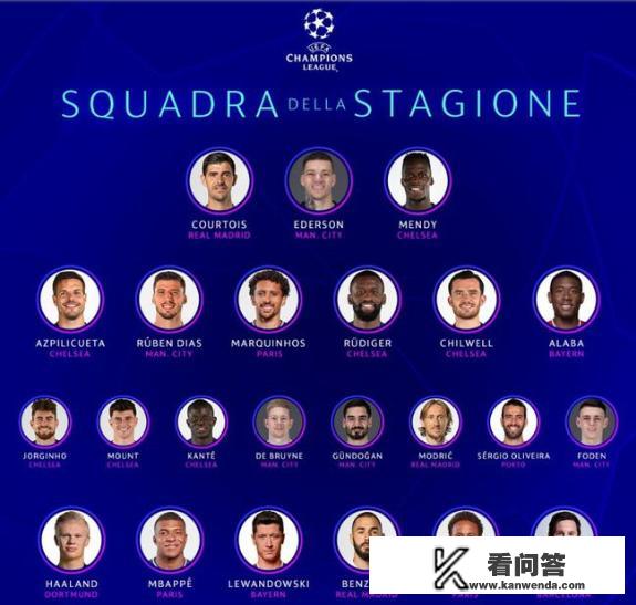 欧冠16强时间？