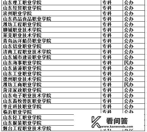 高考能上单招的学校吗？