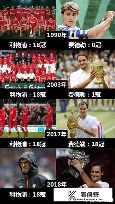 一场2-0让欧冠首支四强诞生？你认为利物浦晋级四强的可能性有多大？