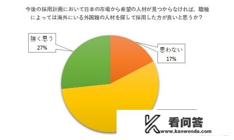 日本属于什么方式的福利国家？