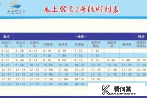 嘉兴水上巴士游玩攻略? 嘉兴水上巴士游玩攻略?