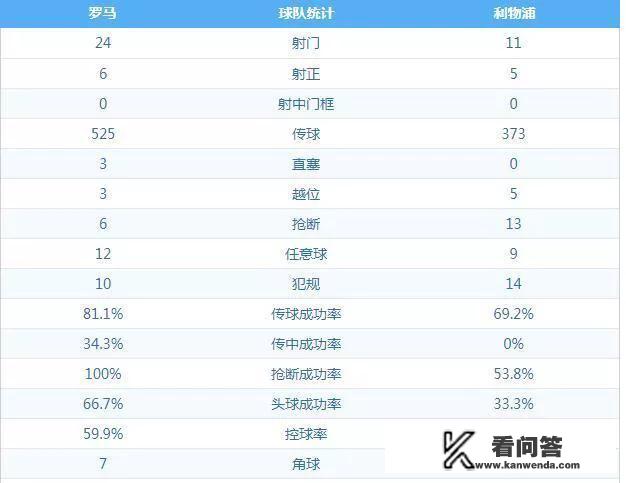 欧冠半决赛比赛规则？