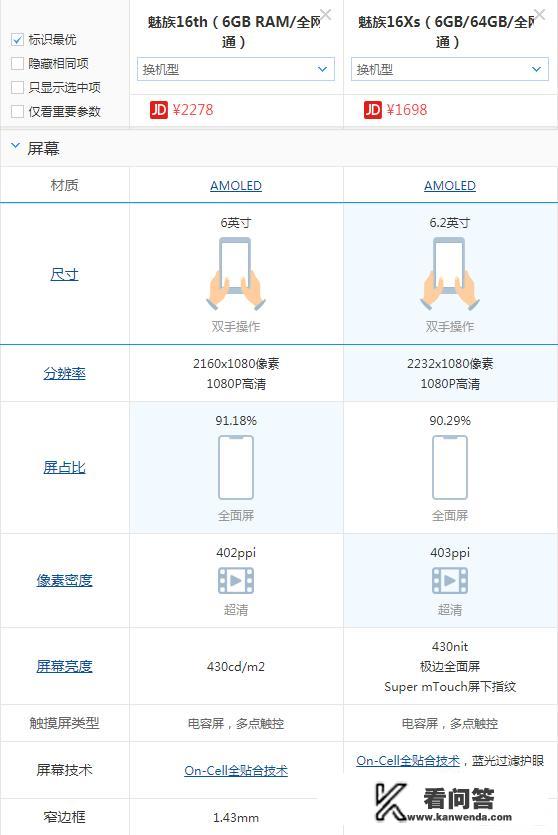 魅族新机16xs发布后很纠结到底入手16xs还是16th呢？请给点建议？