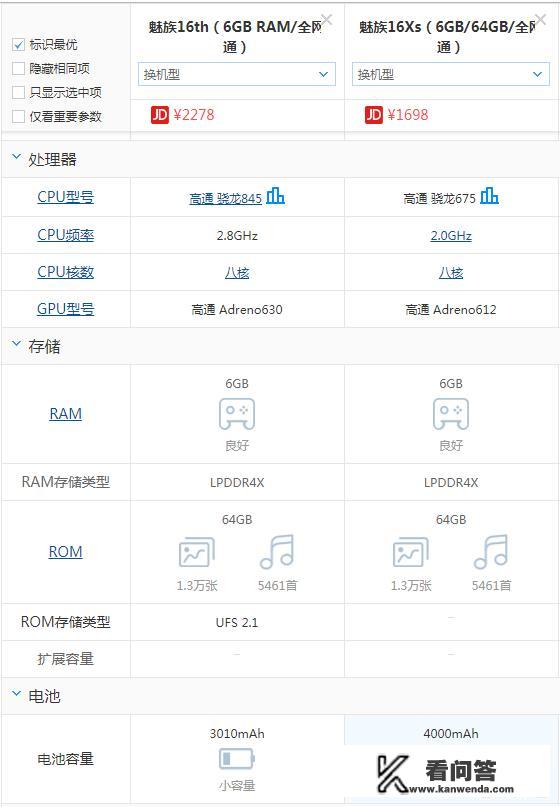 魅族新机16xs发布后很纠结到底入手16xs还是16th呢？请给点建议？