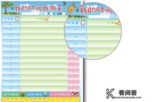 如何制定可执行的《时间计划表》？