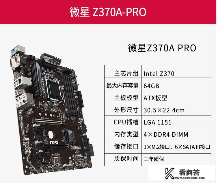 这套配置现在多少钱，适合装机吗？