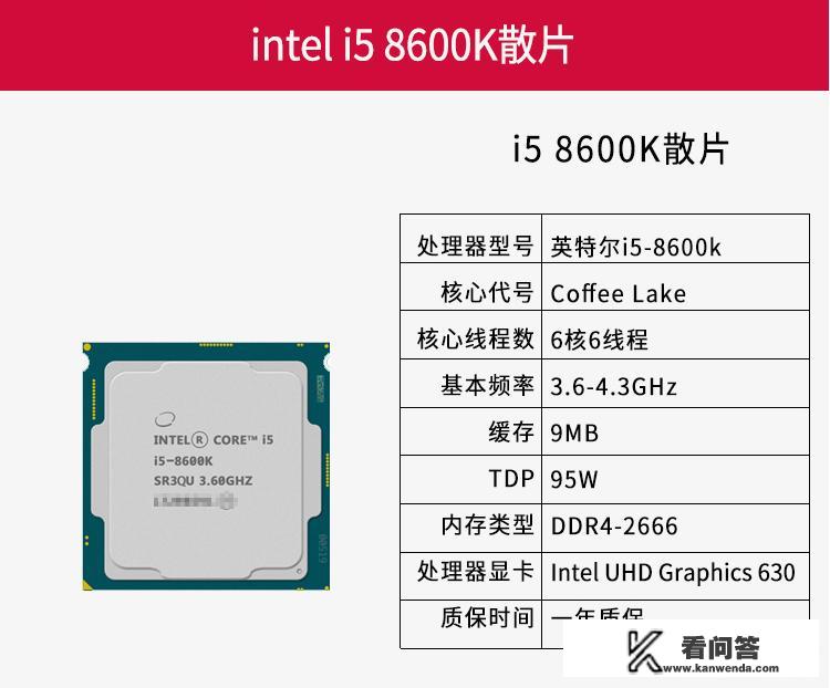 这套配置现在多少钱，适合装机吗？