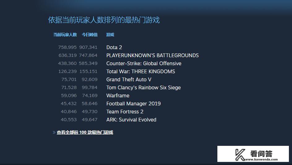 有没有卡片对战类的网络游戏推荐几款？