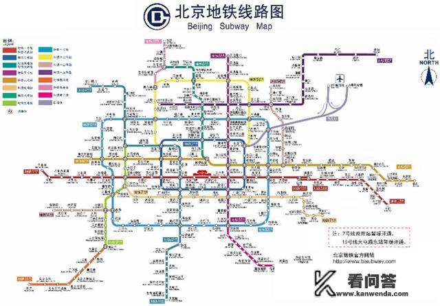 北京自由行旅游攻略？