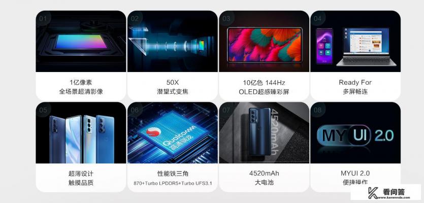 摩托罗拉再上新机，1亿像素+骁龙870，2399元到底值不值？