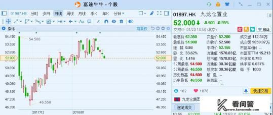 2018年香港哪个商场打折的力度大？