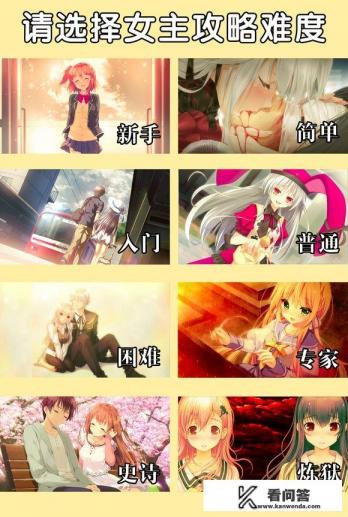 galgame该怎么玩? galgame该怎么玩?