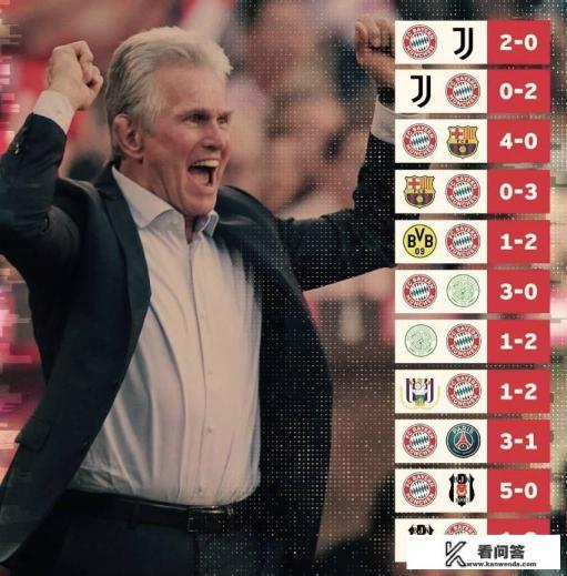 老帅海因克斯带领拜仁慕尼黑在欧冠的连胜记录是多少？还能继续连胜吗？